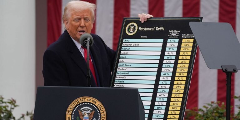 Trump tariffs: what they mean for your pension and investments?